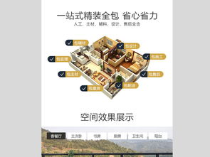 裝修公司套餐網(wǎng)頁設(shè)計 手機端素材、PSD模板與H5網(wǎng)站實用指南