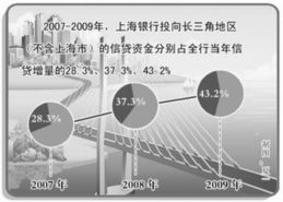 互聯網數據服務 驅動數字經濟新引擎